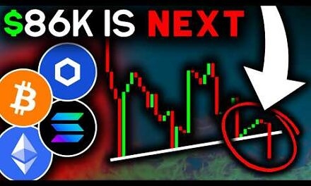 BITCOIN DUMP COMING (Price Target Exposed)!!! Bitcoin News Today, Ethereum Price, Chainlink & Solana