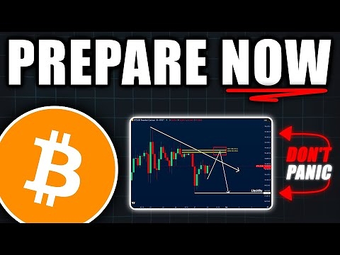 FOMC Shock Move Incoming for Bitcoin! (warning) – Bitcoin Price Prediction Today