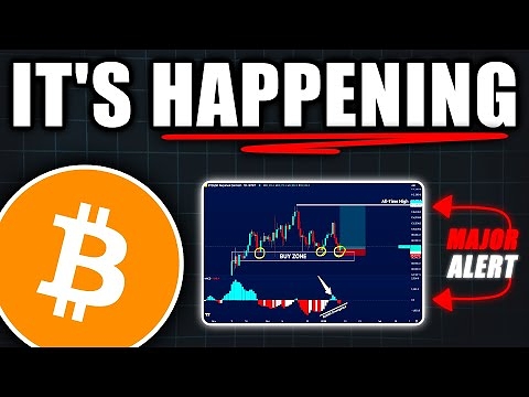 BITCOIN: This Changes Everything! (watch asap) – Bitcoin Price Prediction Today