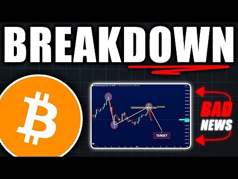 Bitcoin DISASTER: Market Collapses Into Panic! – Bitcoin Price Prediction Today