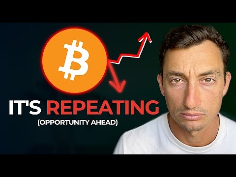 BITCOIN: This Chart Is FLASHING A Major RESET for Markets (Watch ASAP)