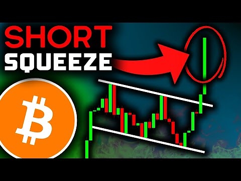 BITCOIN SHORT SQUEEZE IMMINENT (Prepare Now)!! Bitcoin News Today, Ethereum, Chainlink, XRP & Solana