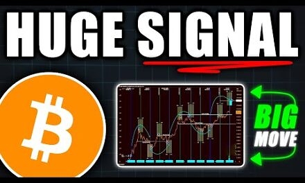 Next Bitcoin BREAKOUT Coming! (massive) – Bitcoin Price Prediction Today