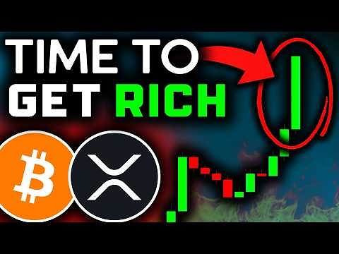 BITCOIN & XRP HOLDERS: GET READY FOR THIS TODAY!!!! Bitcoin News, XRP, Ethereum, Chainlink, SOL, ADA