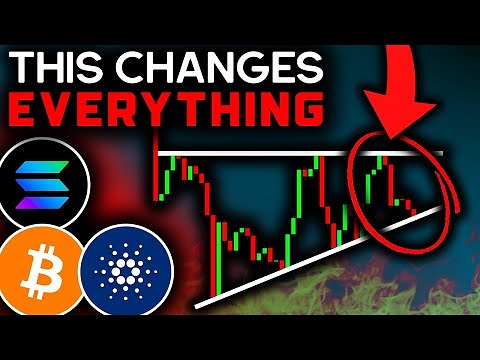 BITCOIN BULL RUN: PREPARE NOW (price target)!!!! Bitcoin News, Solana, Chainlink, Ethereum & Cardano