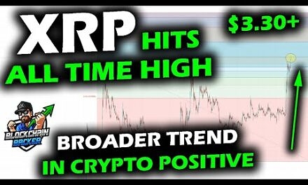 XRP Price Chart Reached All Time High, Broader Crypto Market Setting Up Trend for Breakout