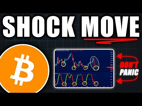 This Is Why Bitcoin Is Dumping! (bad news) – Bitcoin Price Prediction Today