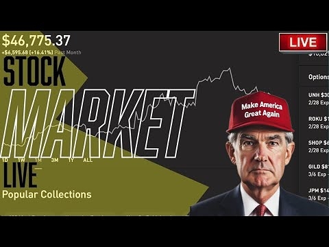 JEROME POWELL LIVE @ 2:30PM EST – Stock Market LIVE, Live Trading, Stock News