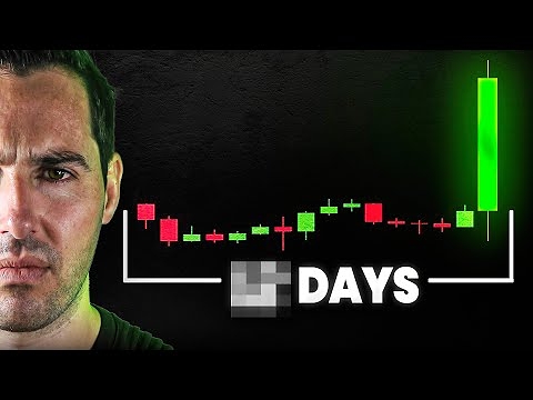 CRYPTO: The Truth About How Long This Recovery Will Take!