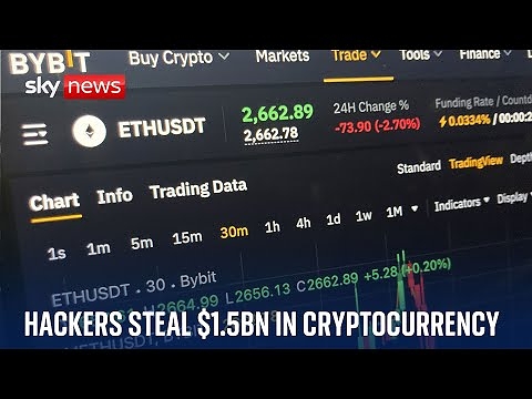 'Worst hack in history' as $1.5bn in cryptocurrency stolen