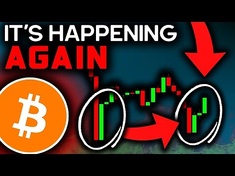 BITCOIN REPEATING HISTORY (Last Chance)!!!! Bitcoin News Today, Ethereum, Solana, XRP & Chainlink