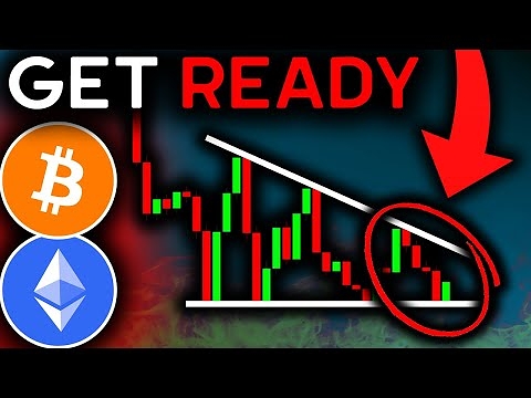 BITCOIN: Time To Get SERIOUS (important)!!! Bitcoin News Today, Ethereum, Solana, XRP & Chainlink