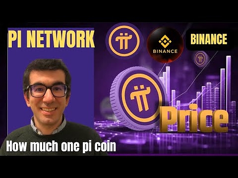 PI COIN PRICE CONFIRMED WHAT'S  NEXT AFTER BINANCE LISTING