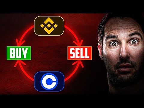 What This Manipulation Means For Your Crypto Portfolio & How To Beat It!