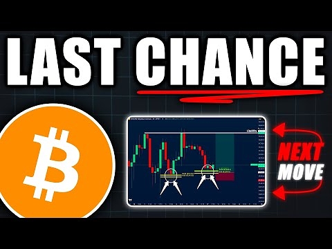 BITCOIN: My Final Warning! (prepare now) – BTC Price Prediction Today