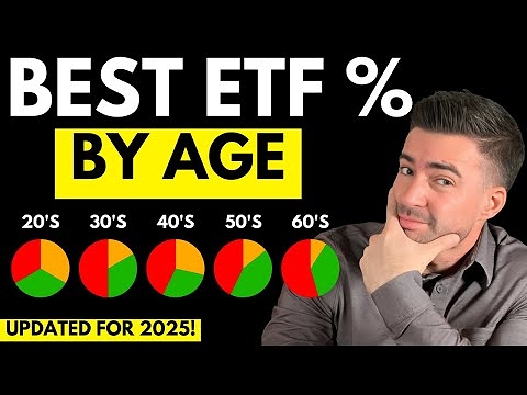 NEW (better) 3 ETF Portfolio to get VERY RICH: “BEST Simple Investing Guide 2025”