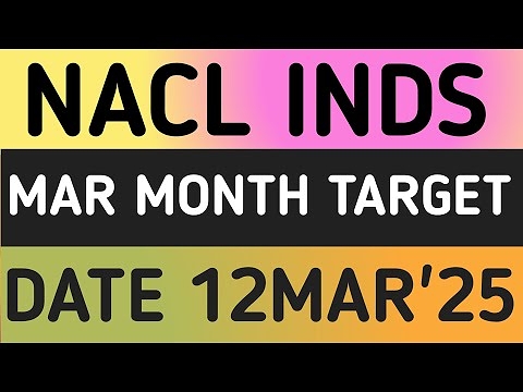 NACL INDUSTRIES STOCK LATEST NEWS 12MAR'25/NACL INDUSTRIES SHARE LATEST ANALYSIS WITH TARGET